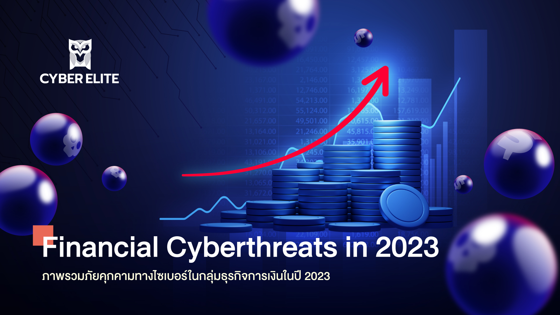 Financial Cyberthreats 2023